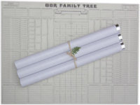 Hellrich Heirlooms Family Tree Wall Charts